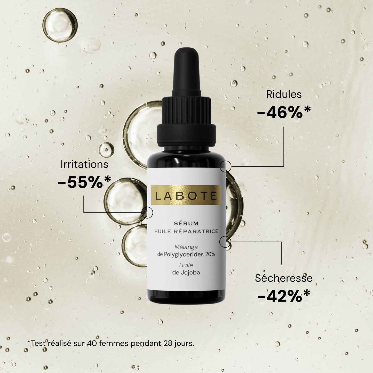 Routine régénérante - Labote