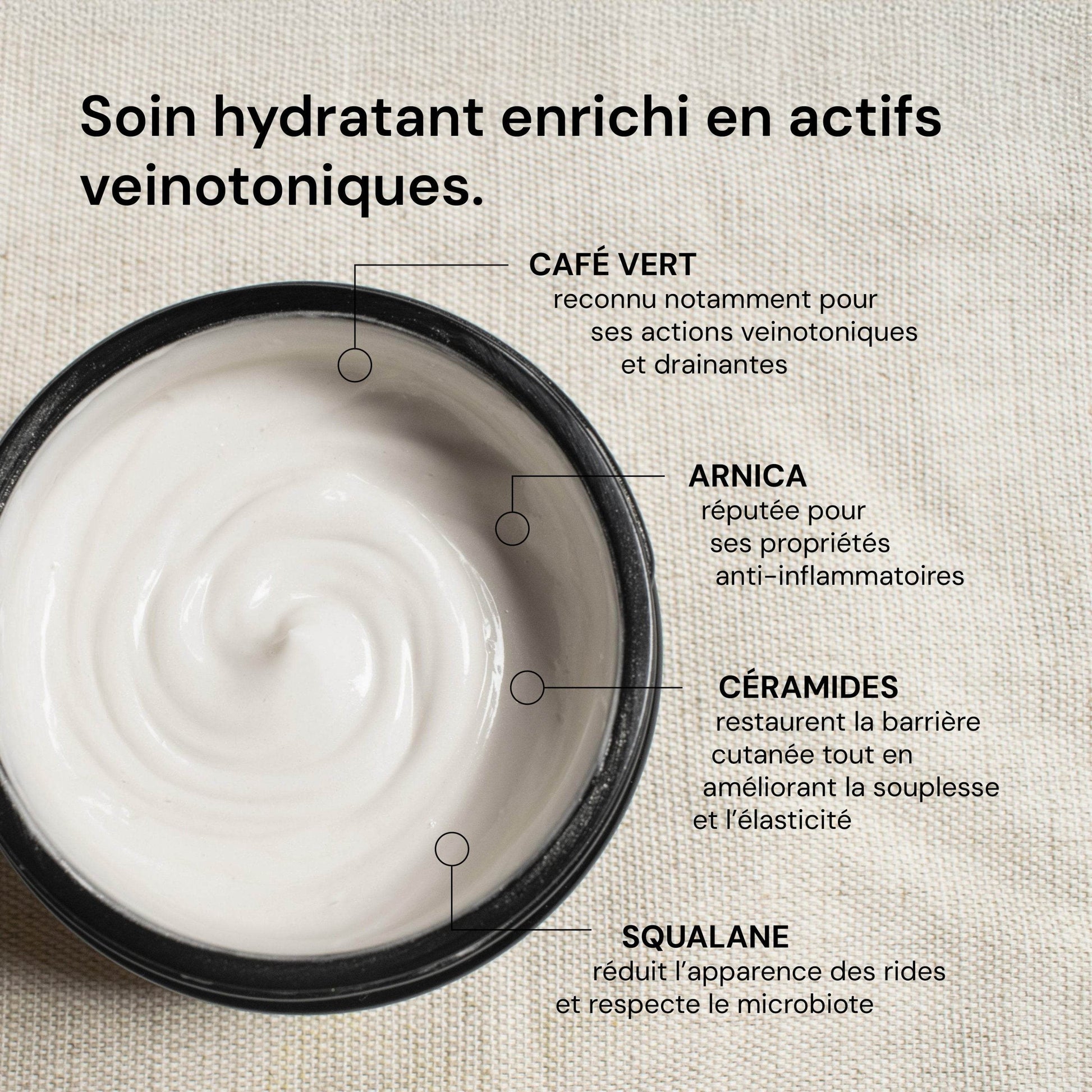 Crème corps veinotonique - Labote